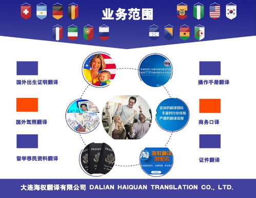 大連翻譯公司 韓國出生證明翻譯與南京翻譯服務及新興能源技術研發(fā)的全方位解析